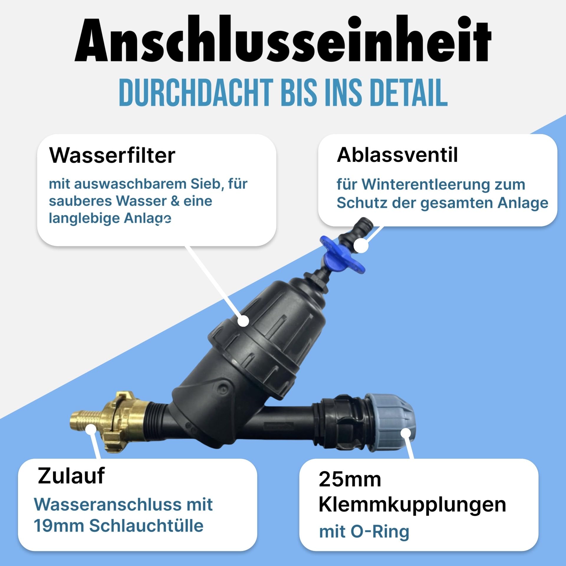 Hunter Bewässerungsset für Garten & Rasen – 100–200 m² – Komplettset zur unterirdischen Rasenbewässerung mit Hunter Regnern (100 m²)