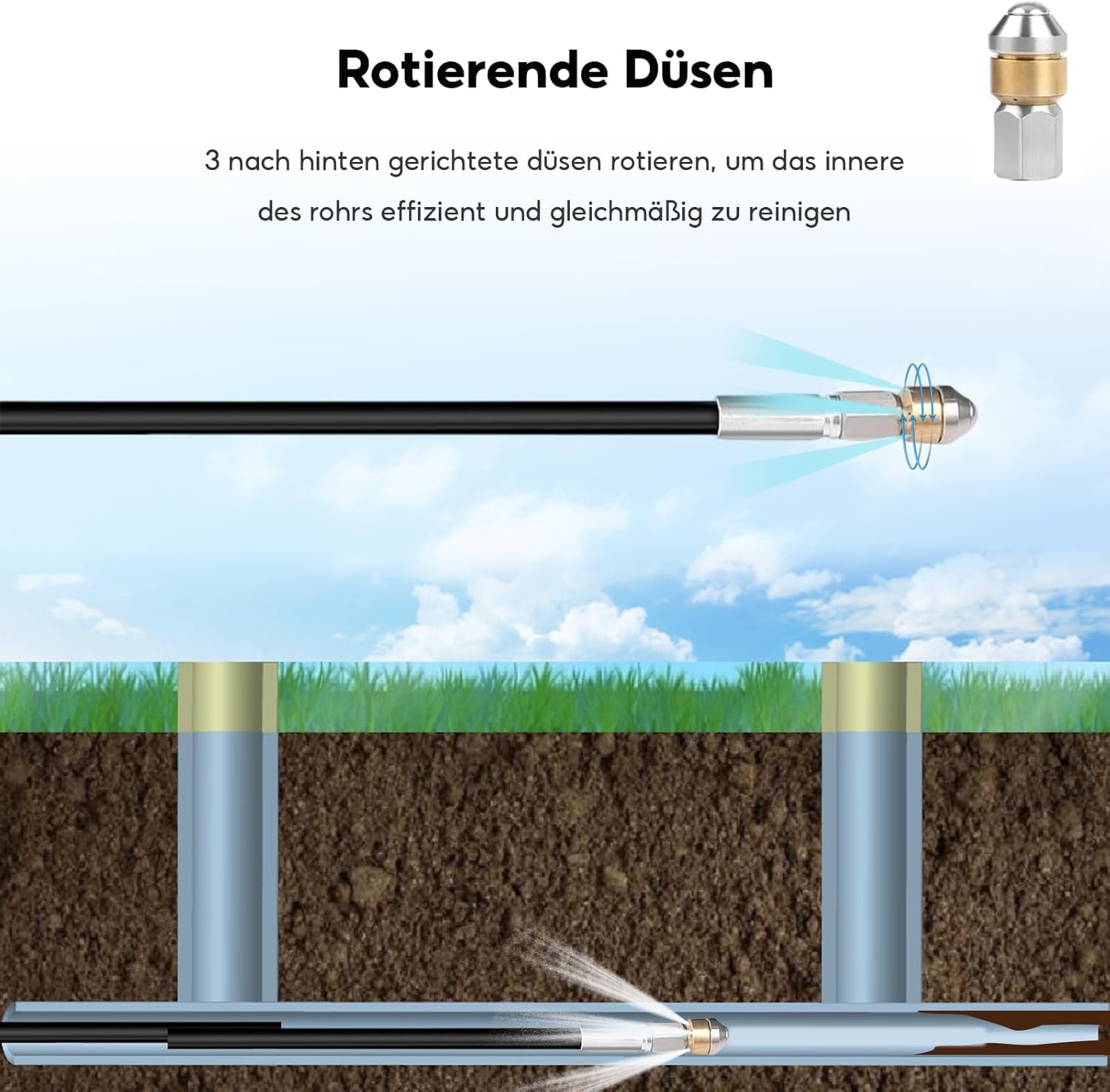 Manguera limpiatuberías 15 m, compatible con Kärcher K2 K3 K4 K5 K6 K7, manguera desatascadora para hidrolimpiadora hasta 400 bar, conexión M22, adaptador, boquillas y cinta PTFE, 60 °C