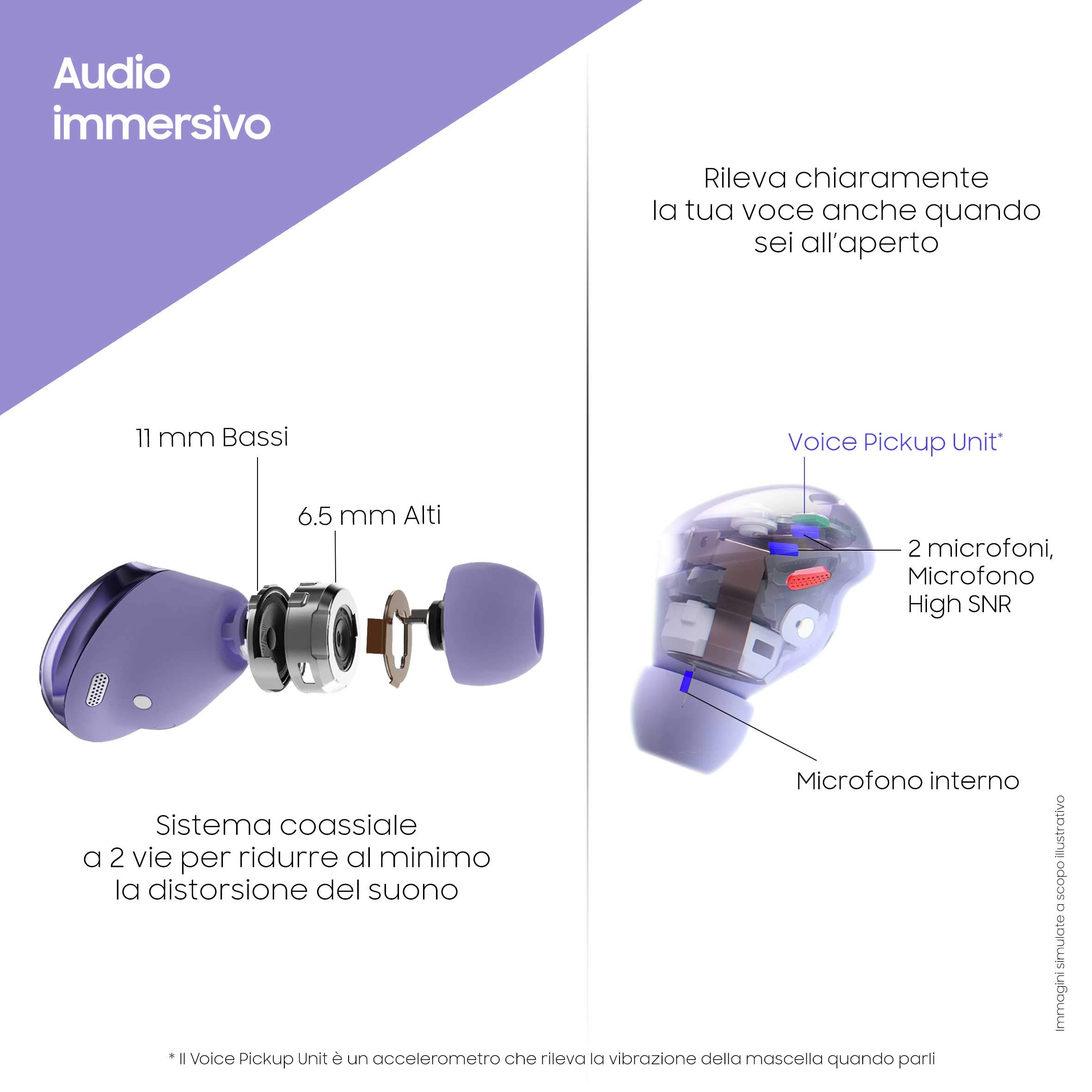 Samsung Auricolari Galaxy Buds Pro + Adattatore USB-C Auricolari Wireless, Cancellazione attiva dei rumori, Suono ambientale, IPX7, Carica Wireless, Argento (Phantom Silver) [Versione Italiana]