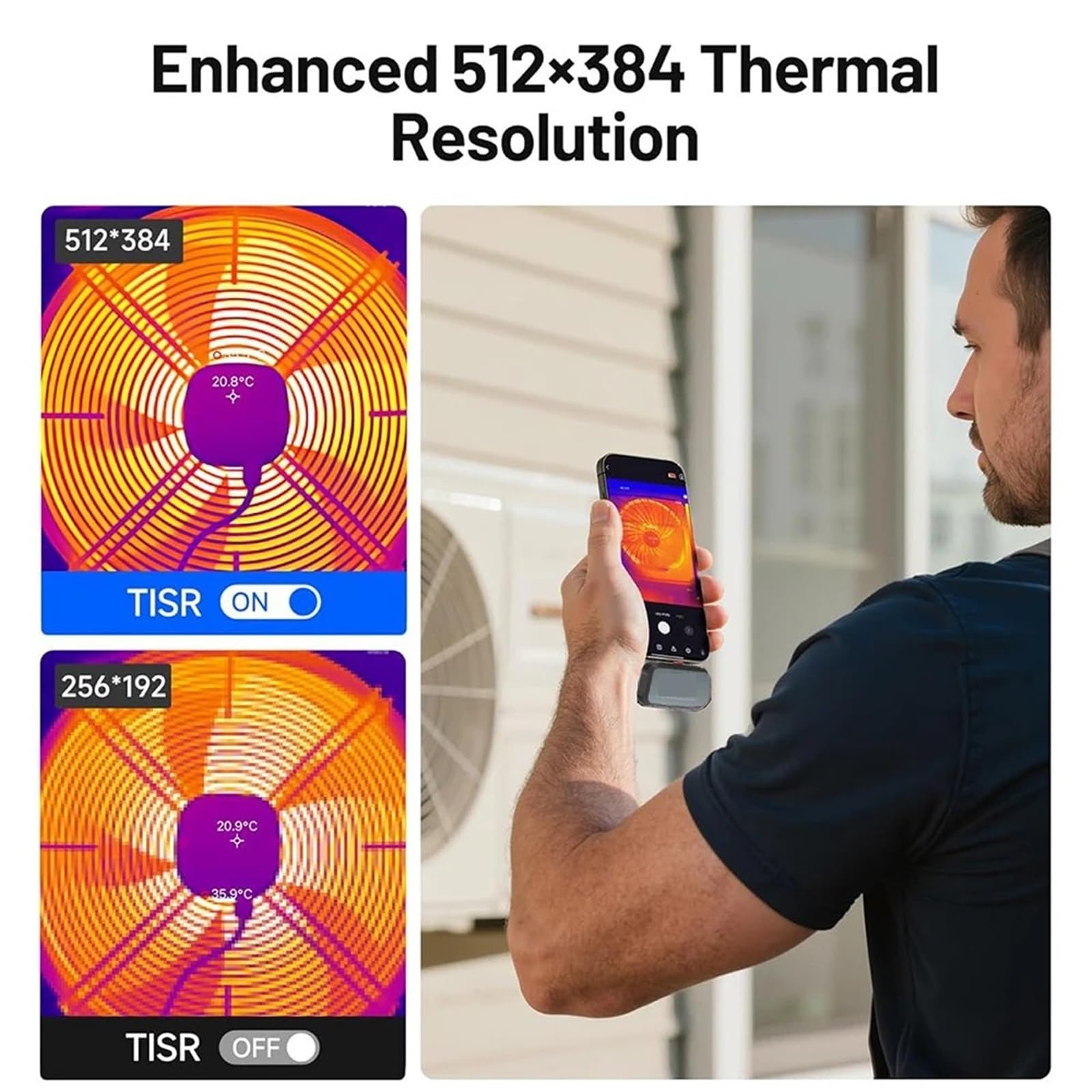 Caméra d'imagerie thermique, Caméra Thermique HT-203U-I Pour Résolution Android 512x384, Imageur D'imagerie 256X192 Pour Smartphones