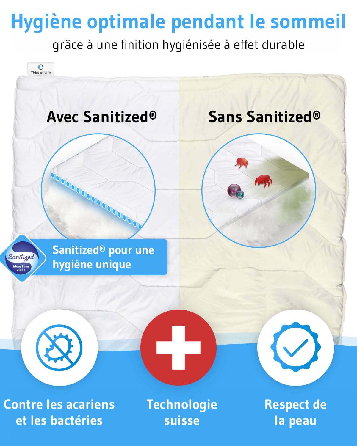BLANCO couette hygiénique enfant 120x150, Régulation de l'humidité et respirabilité, Hypoallergénique parfaite pour enfants, Oeko-Tex, Confort maximal les 4 saisons, Couverture lit enfant 120 x 150 cm