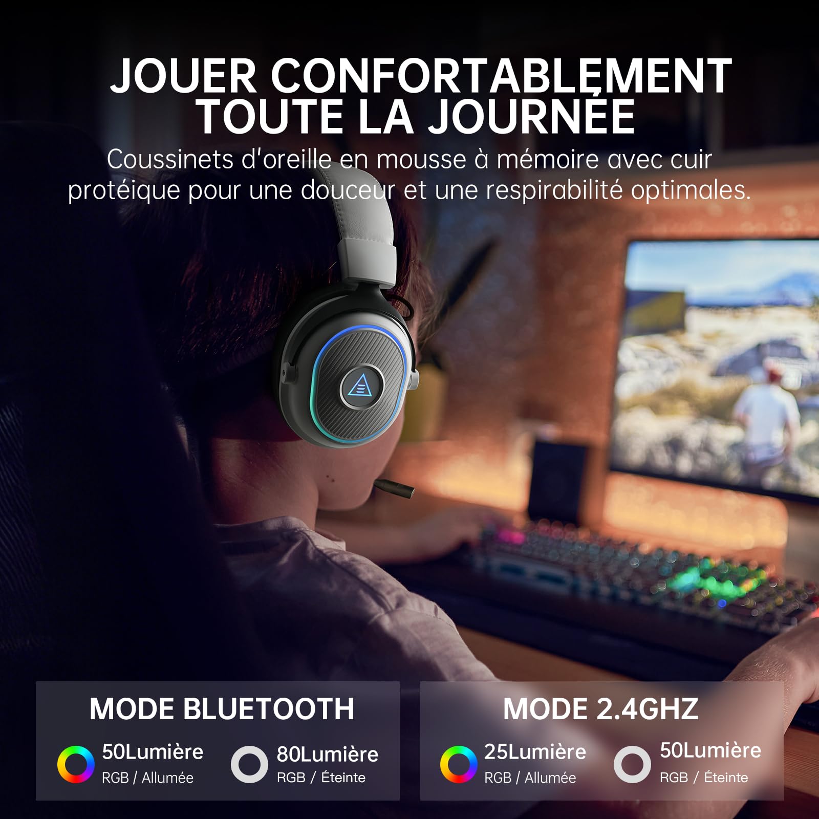 EKSA Casque Gaming sans Fil, 2,4 GHz Casque Gamer pour PS5/PS4/PC/Switch/Mac, Casque Bluetooth 5.3 avec Microphone, Latence de 30MS, Durée D'utilisation Maximale 80H, RVB, USB&USB-C,Blanc
