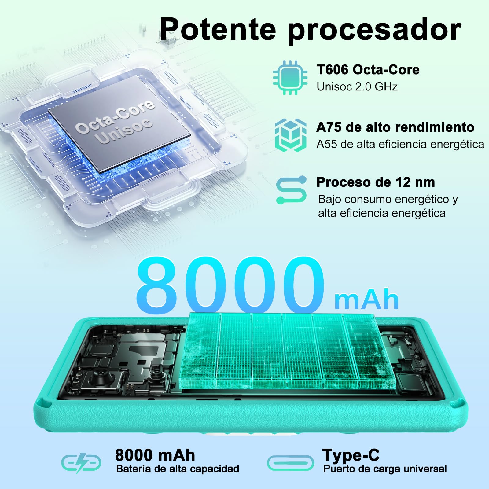 Tablet Android 15 11 Pulgadas Octa-Core 24GB+256GB/2TB 8000 mAh Cuerpo Metálico Verde