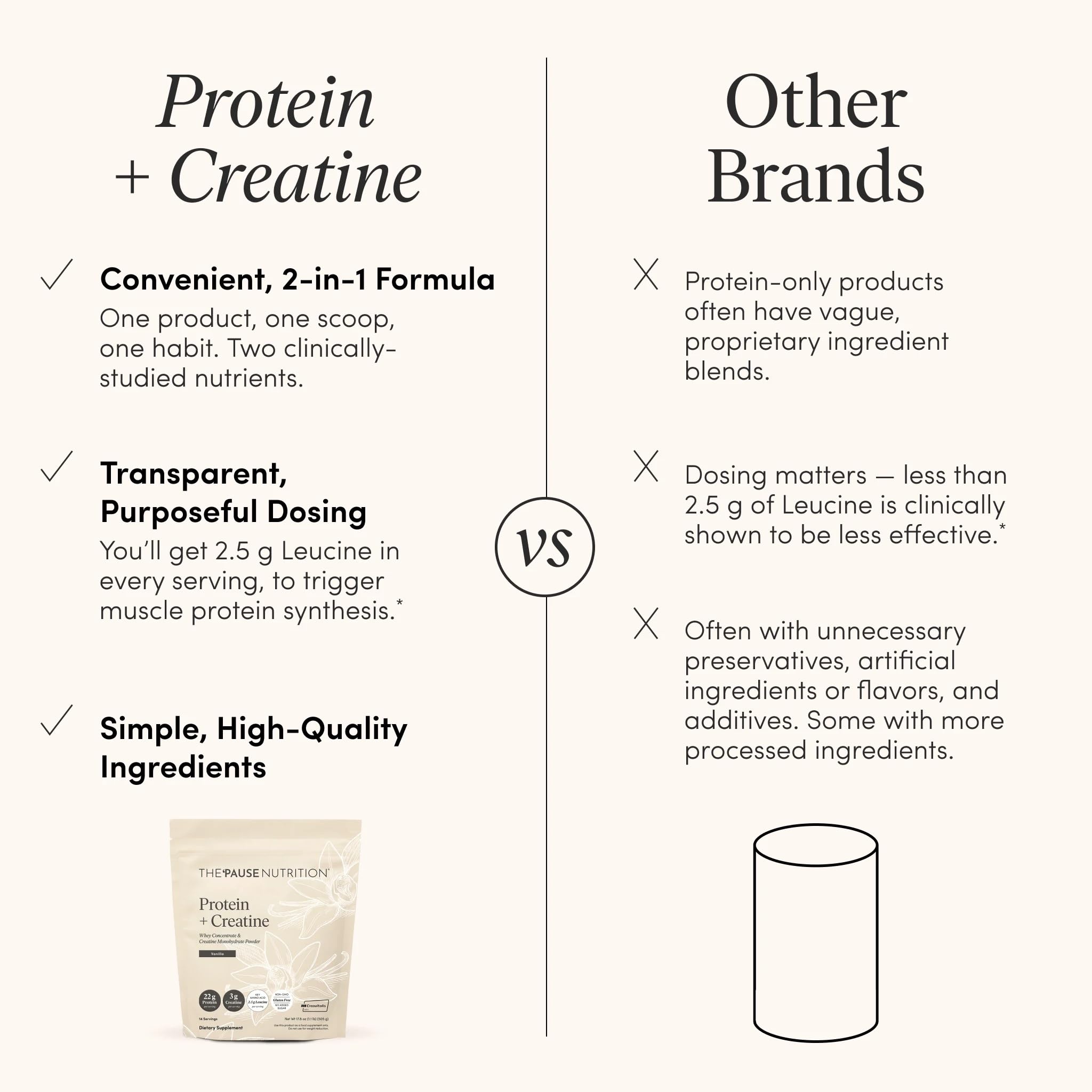 The 'Pause Life Protein + Creatine + BCAAs, Vanilla, Whey Protein, 17.8 oz — Amazon image 9