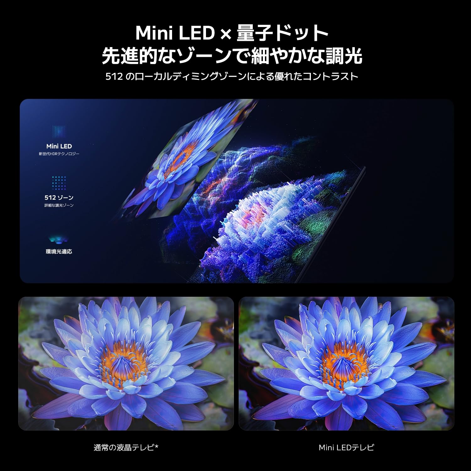 Amazon.co.jp: Xiaomi チューナーレステレビ 75インチ 量子ドット 
