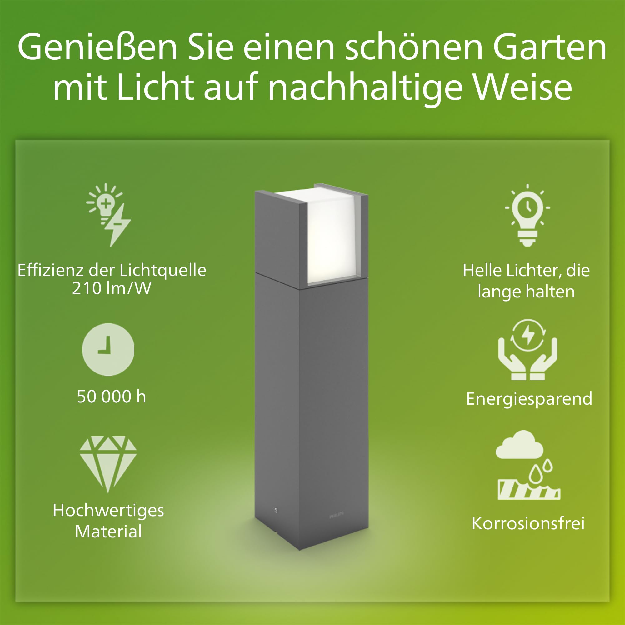 PHILIPS Outdoor Ultra-Efficient Arbour Sockelleuchte 3,8W, 2700 Kelvin, IP44 wetterfest, anthrazit