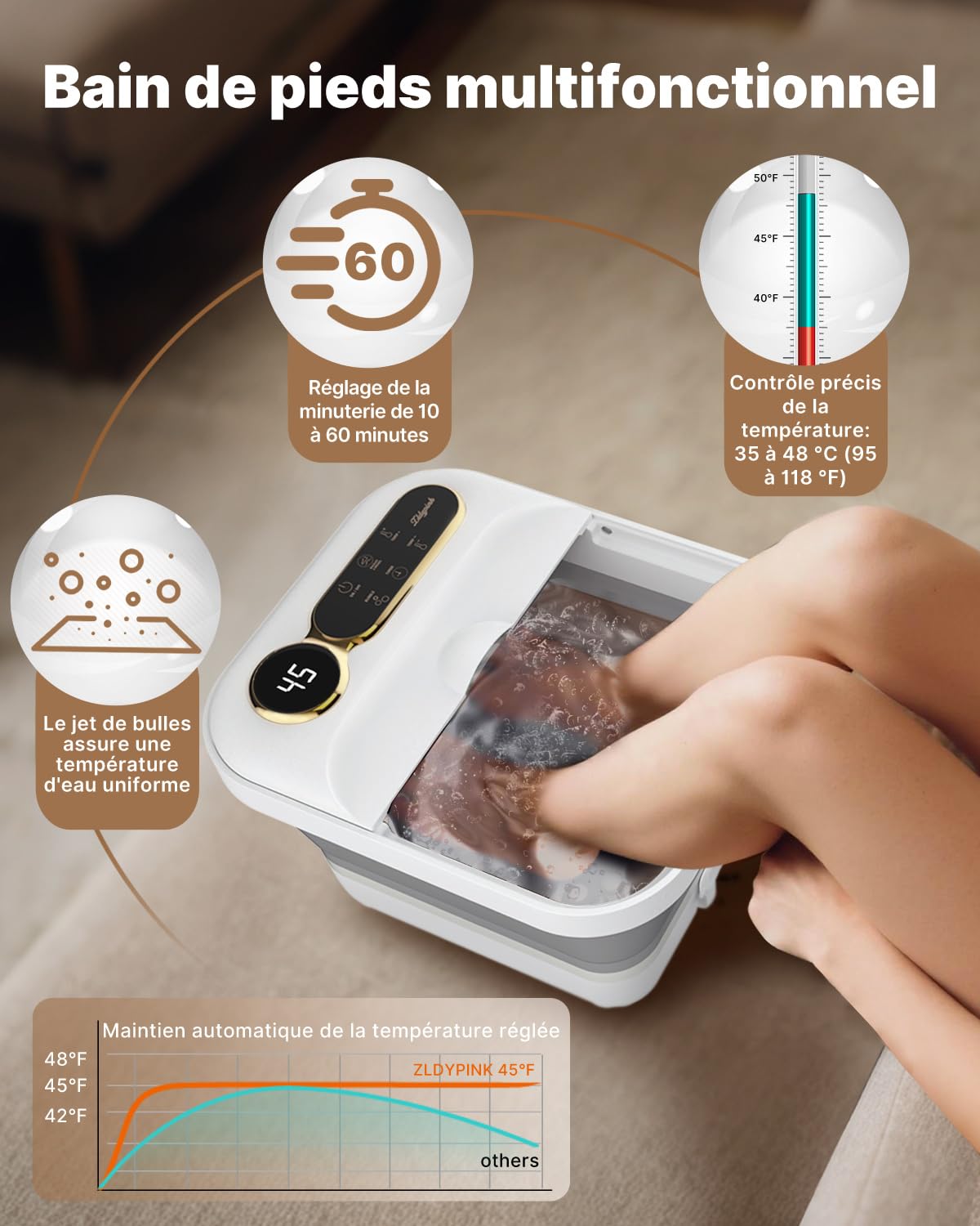 Bain de Pieds Pliable Chauffant, Électrique Masseur Spa de Pieds avec 24 Rouleaux de Massage Shiatsu Motorisées, Contrôle des Bulles et de la Température, Baignoire Spa pour Pédicure pour Détendre Les