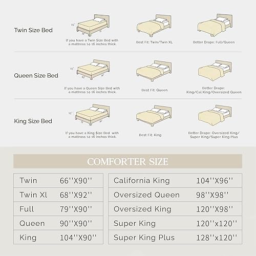 Miniatura 8 de Andency Edredón plisado caqui Queen (90 x 90 pulgadas), 3 piezas (1 edredón y 2 fundas de almohada), juego de edredón de microfibra alternativa para