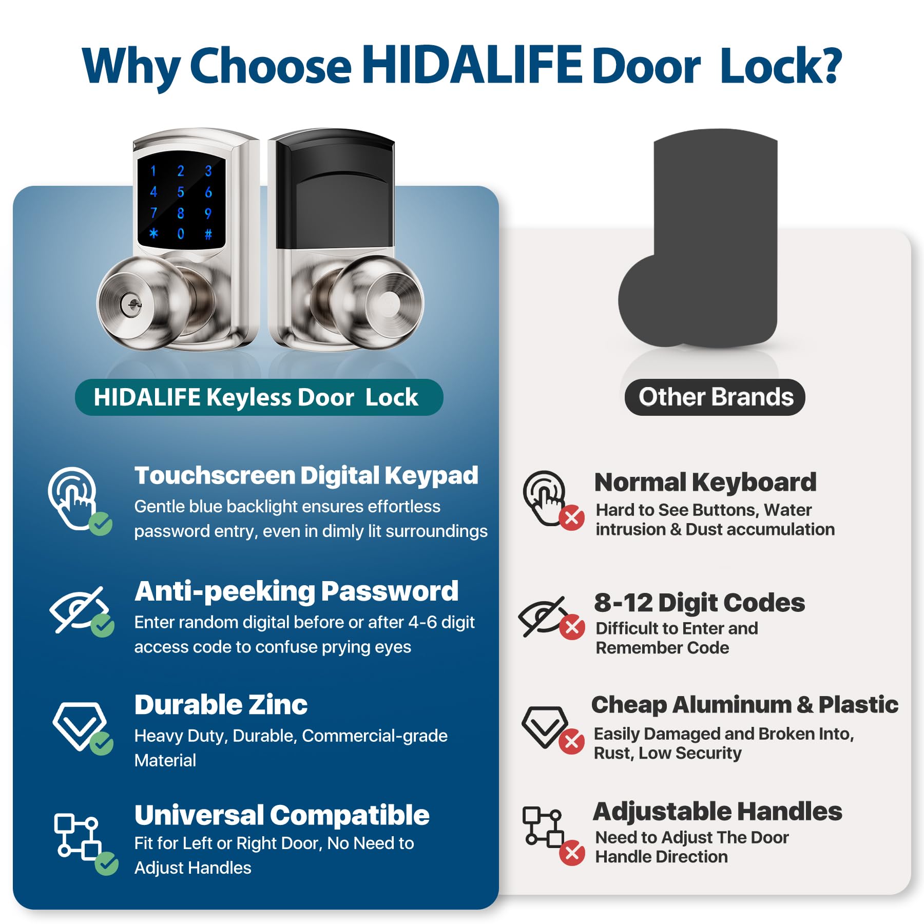 Hidalife Keyless Entry Door Lock - Touchscreen Keypad Deadbolt With Auto-Lock, Satin Nickel