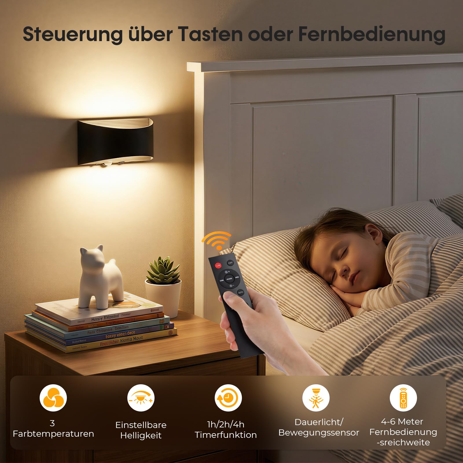 NIORSUN 4 Stück Akku Wandleuchte Innen mit Bewegungsmelder & Fernbedienung, 3 Farben dimmbar (3000K-6500K), 5000mAh kabellos ohne Stromanschluss für Schlafzimmer, Wohnzimmer, Treppe, Schwarz
