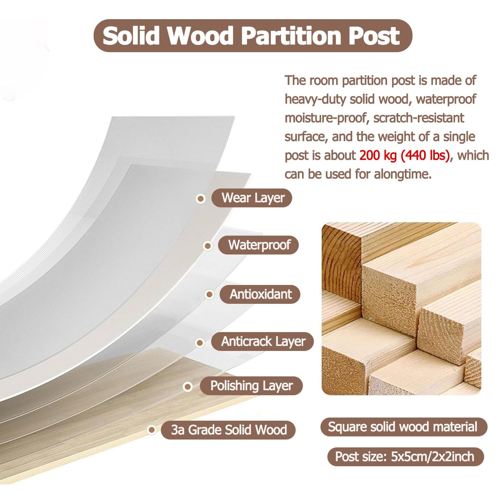 Amazon.com: Freestanding Rustic Room Divider - Modern Wood Partition Post  Columns for Entrance, Restaurant & Office Decor (5PCS, Height 165CM/65IN/ 5.41FT)