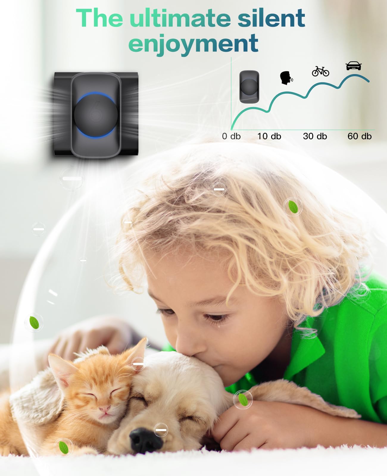 iDiskk Przenośny mini oczyszczacz powietrza do domu, plug-in, nadaje się do sypialni, pokoju dla zwierząt domowych, łazienki, kuchni i szafek (zestaw 3 szt.)