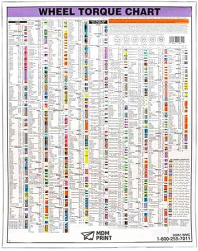 Cuadro de pared con barra de torsión, 28 x 27 pulgadas