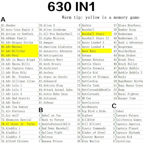 630 In 1 Games Cartridge - Multicart 8 Bit 72 Pin Retro Classic Black Shell - Mini - Famico Mini #TOP1