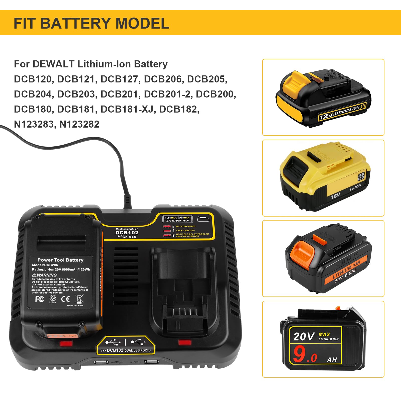 ASUNCELL 2 porte 3,0 A, caricabatterie rapido per Dewalt DCB115 18 V XR, 12 V-20 V MAX agli ioni di litio con 2 porte USB da 2,1 A per batteria Dewalt da 18 V DCB, caricatore di ricambio per serie DCB