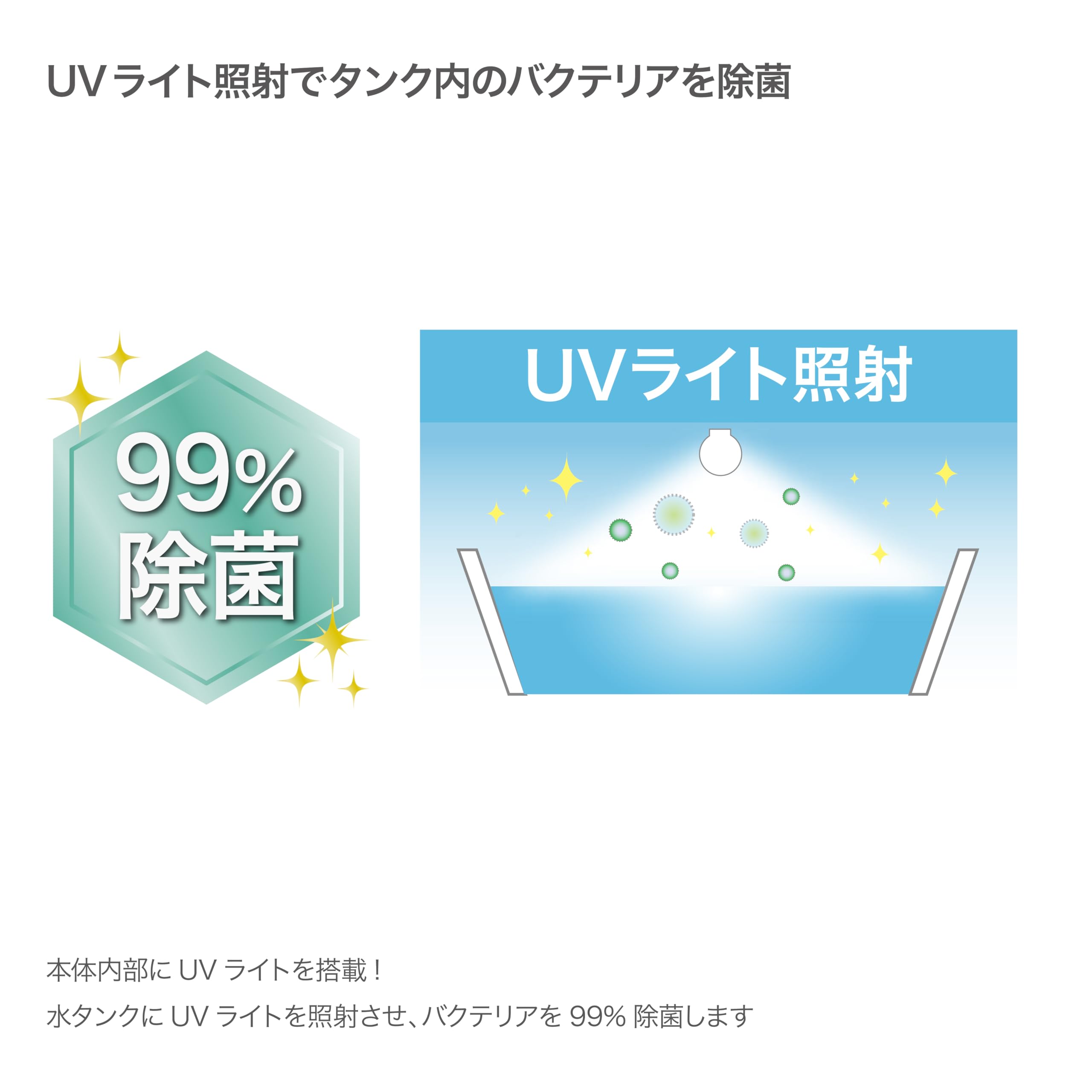 Amazon | おおたけ 冷風扇 UVライト 除菌 消臭 プラズマイオン 小型 
