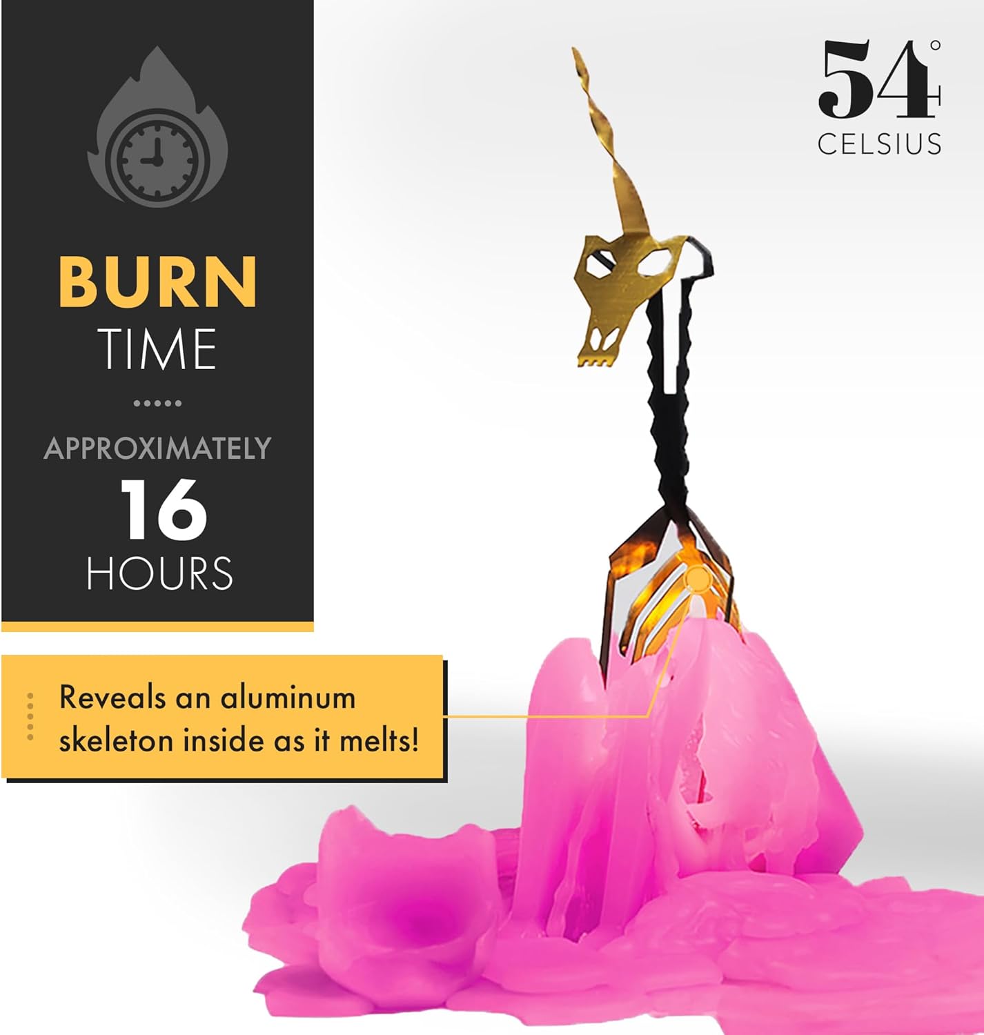 PyroPet Einar Unicorn Candle (Hot Pink) - Original Unicorn Candle with Metallic Skeleton | 16-Hr Burn Time | Dimensions: 5.1x2.6x8 in