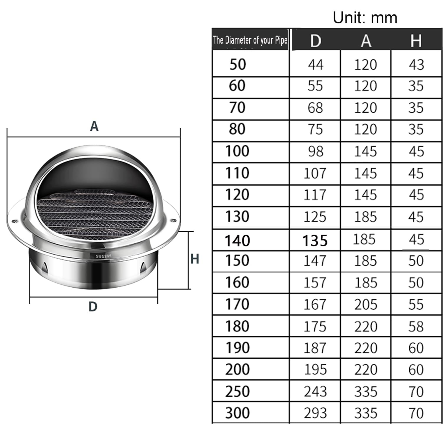 Rejilla de ventilación redonda para pared, acero inoxidable 304, cubierta de rejilla de ventilación, válvula de escape de pared externa (100 mm) y diseño elegante