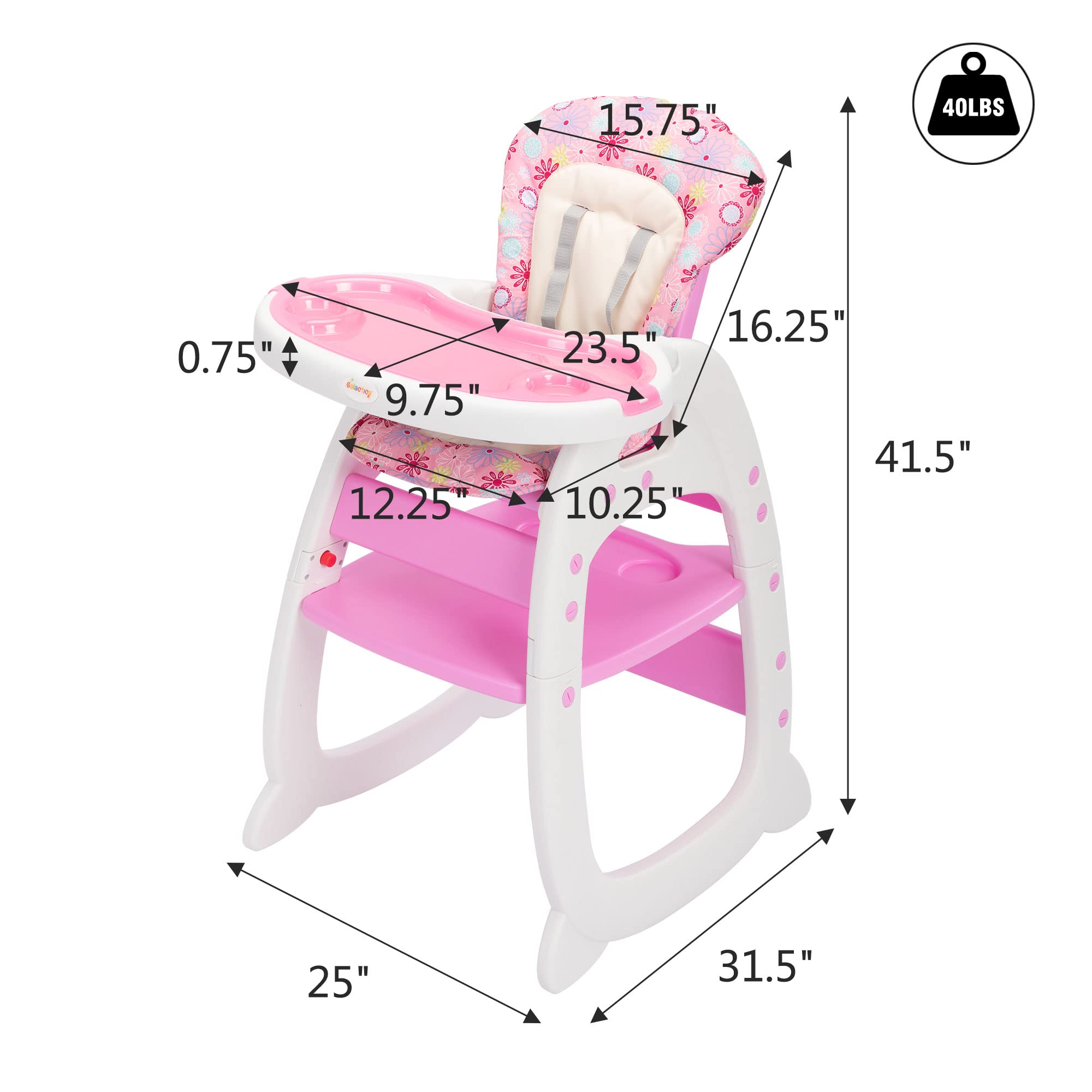 Top Selling Products Shopping Made Fun PINK Shoppers Stop Portable Baby