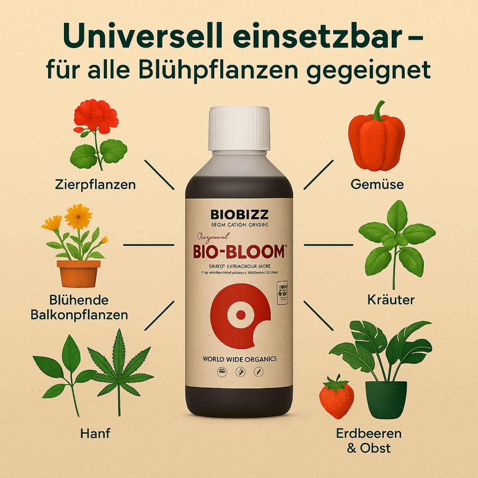 rotbuchenhecke dünger Purgrün Buchenhecke-Dünger 1 kg main image 0