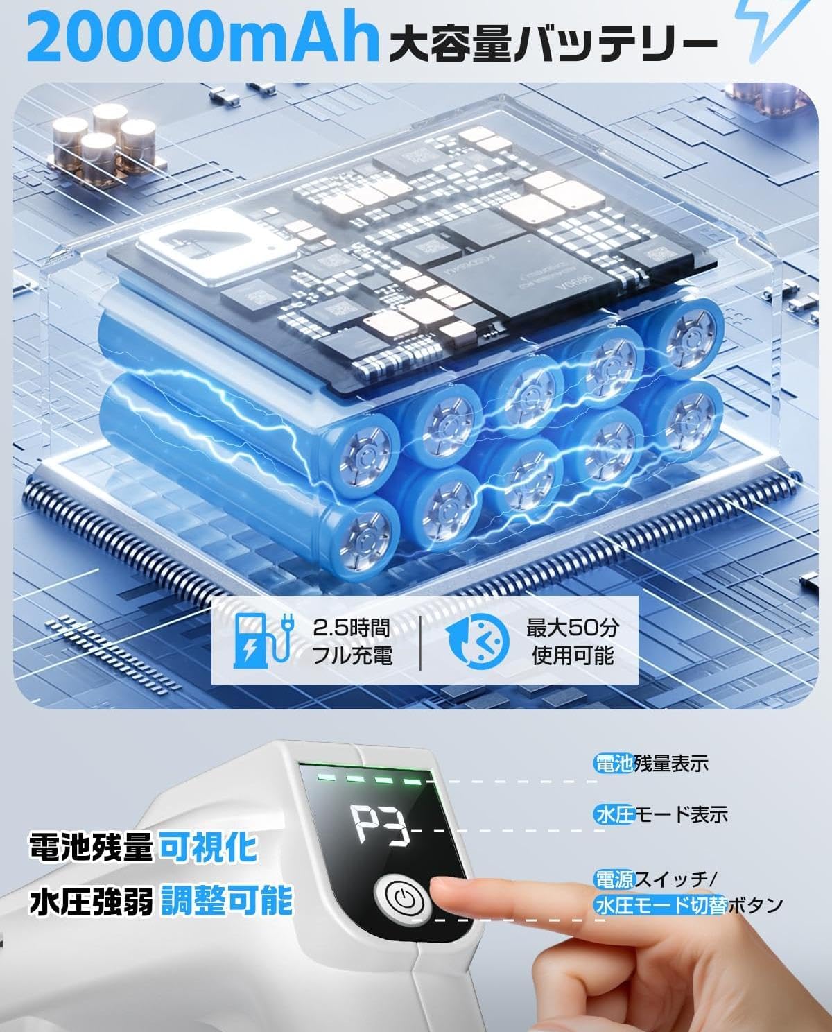 高圧洗浄機コードレス充電式洗車機20000mAh8MPaバッテリー式マキタ互換バッテリー残量表示洗車店監修850W自吸式噴射距離10