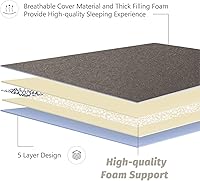 Vista 63 de Colchón futón japonés de piso gris constelación, de piso tatami, portátil, para acampar, para niños, sofá cama plegable enrollable con protector