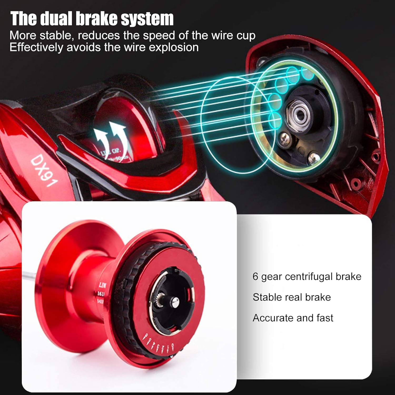 Baitcasting Reel, 18+1 Bearing 6 Gear Centrifugal Magnetic Dual Brake 7.2:1 Gear Ratio Casting Baitcasting Fishing Reel (Left Hand)