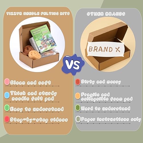 Miniatura 5 de Yizzvb Kit de fieltro de aguja, 9 piezas de fieltro de aguja para suculentas, kit de fieltro de lana que incluye lana de hilo, almohadilla de