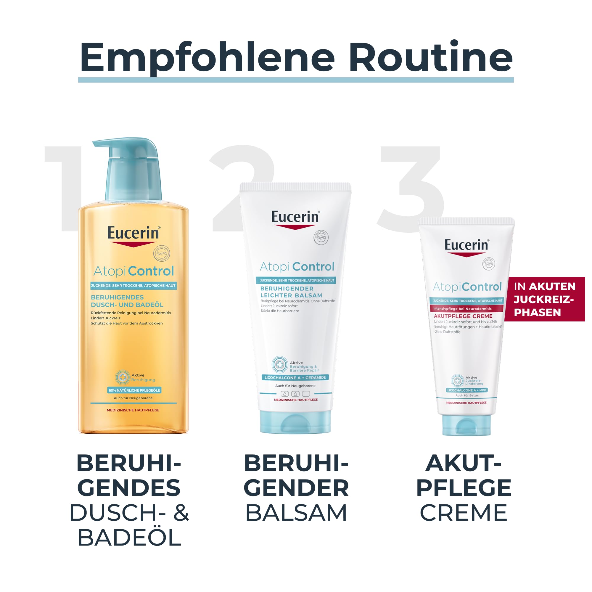 Eucerin AtopiControl Akutpflege Creme 100 ml,Hautpflege bei Neurodermitis | Akute Hautpflege bei trockener & atopischer Haut, Lindert sofort Juckreiz, Rötungen & Irritationen, Mit Licochalcone A