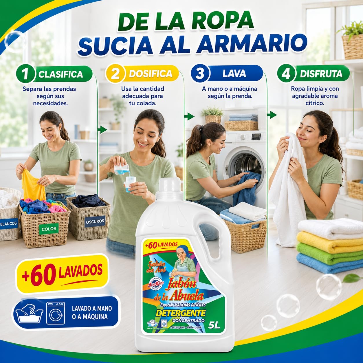 Detergente Líquido Concentrado para Lavadora 20 Litros, Especial contra Manchas Difíciles, más de 60 Lavados Garantizados