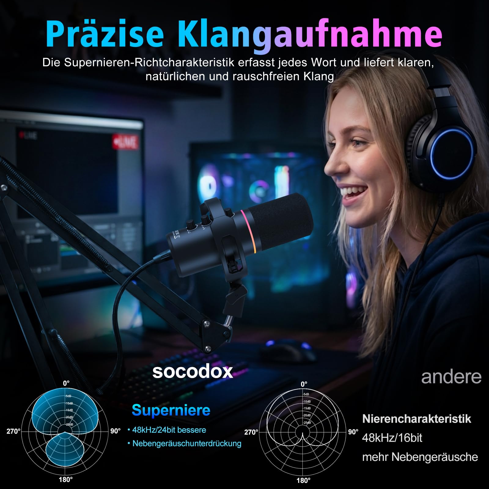 XLR/USB Gaming Mikrofon mit Arm, Dynamisches Mikrofon mit One-Touch-Stummschaltung, Verstärkungsregelung und Kopfhöreranschluss, RGB Podcast Mikrofon für Streaming, Aufnahmen und Gesang