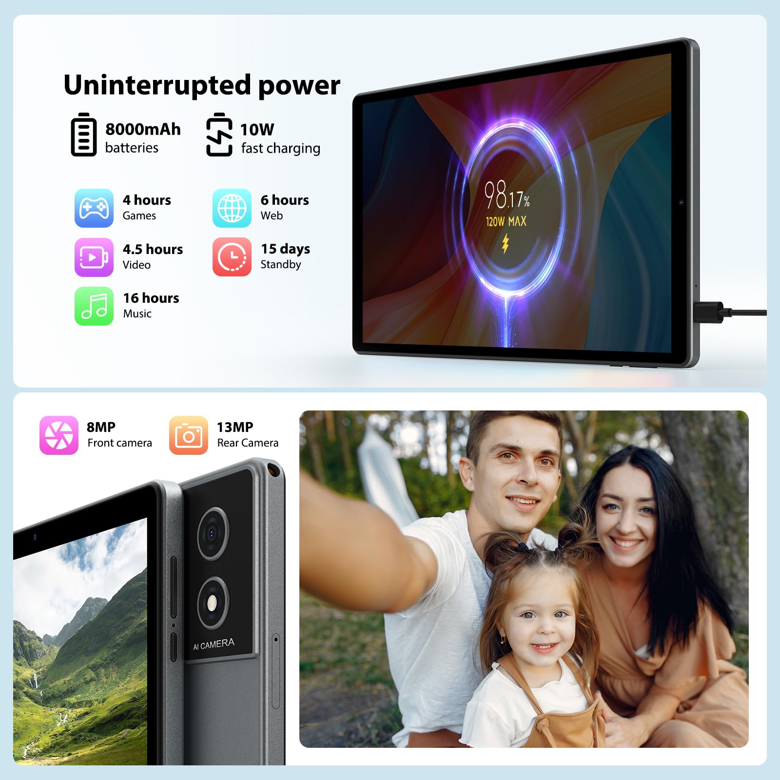 WOREGOO 2K Tablet 10.4 Pollici Android 14, 4G LTE+5G WiFi, 36GB RAM+256GB ROM(TF 1TB), Octa-Core 2.0Ghz, 2000 * 1200/Face ID/8000mAh/OTG/8MP+13MP/BT5.0/GPS/GMS, Tablet con Tastiera e Mouse, Grigio