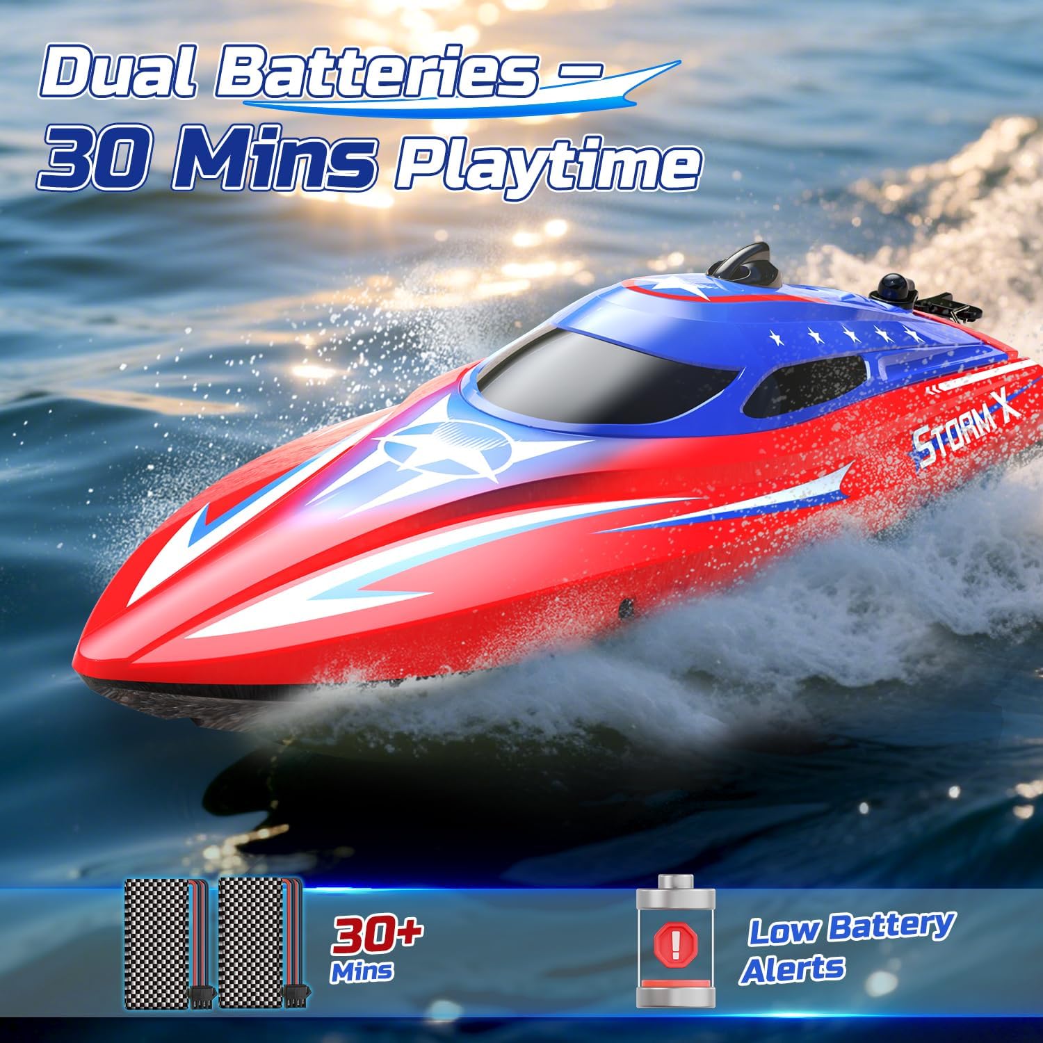 HOLYFUN Full Proportional Remote Control Boat for Kids & Adults, 20MPH+ High-Speed Waterproof RC Boat, 2 Battery(30 Mins), 2.4GHz Racing Boats Toy for Water Pool & Lake