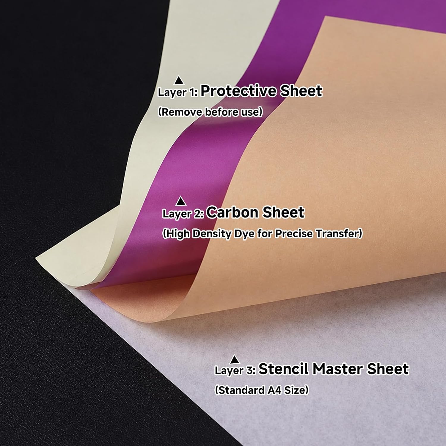 UINK Tattoo Transfer Paper 100 Sheets A4 Thermal Stencil Paper