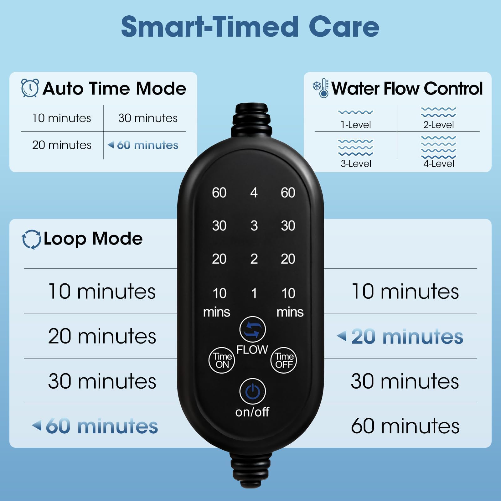 Macchina per la terapia del freddo con timer programmabile, macchina per il ghiaccio portatile per ginocchia e spalle, macchine per il ghiaccio con cuscinetto a compressione lenitiva, per fianchi