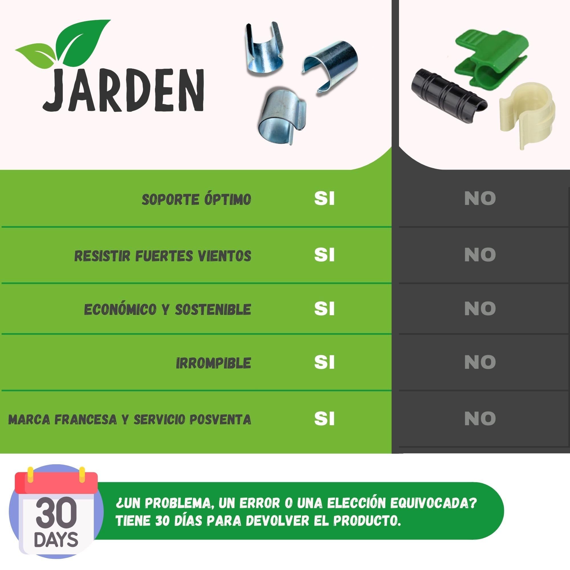 JARDEN® Pack de 40 Clips Metálicos de 25 mm – Acero Galvanizado para Invernadero y Túnel de Jardín – Fijación de Plástico de Invernadero y Lonas