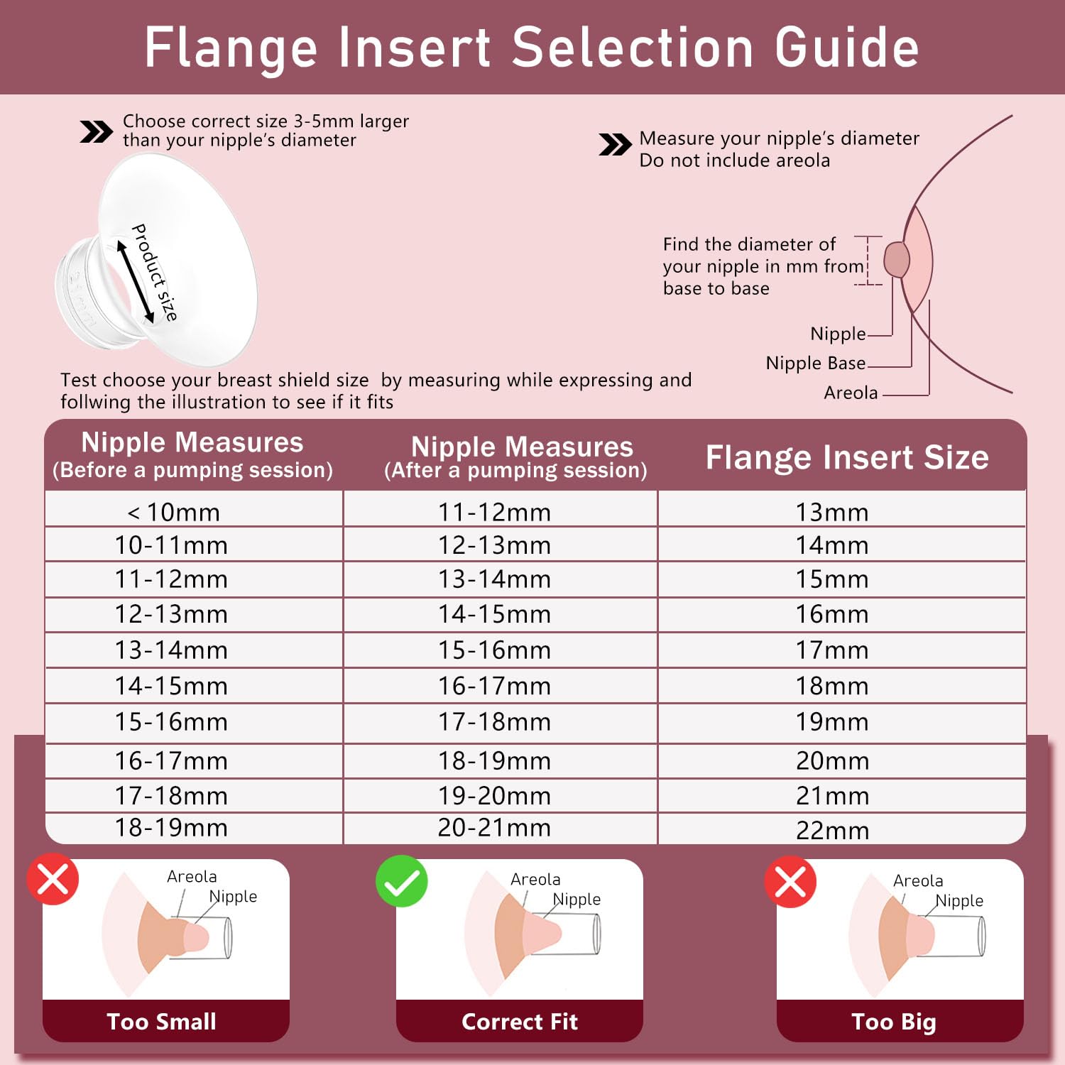 Flange Insert 2pcs Compatible with Momcozy M5/M9/M6/S12 Pro/V1 Pro/V2 Pro,for Spectra/Medela/MomMed/eufy/Lansinoh/Elvie Breast Pump - Image 3