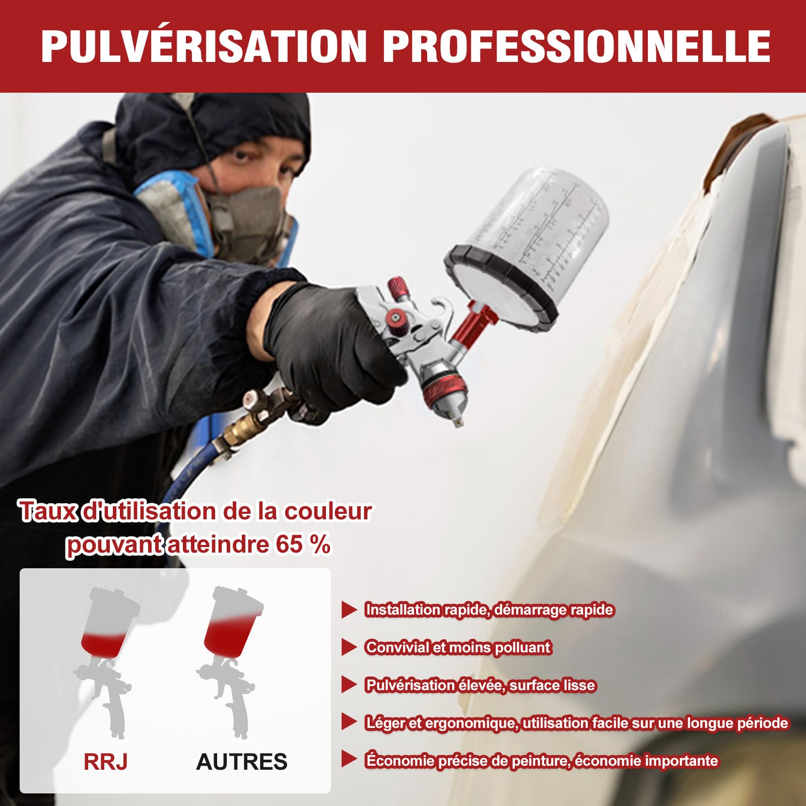 HVLP - Pistola a spruzzo professionale con 10 bicchieri usa e getta da 650 ml, pistola per verniciatura ad aria compressa, 3 ugelli 1,4/1,7/2,0 mm e accessori, HVLP mobili auto di riparazione (rosso)