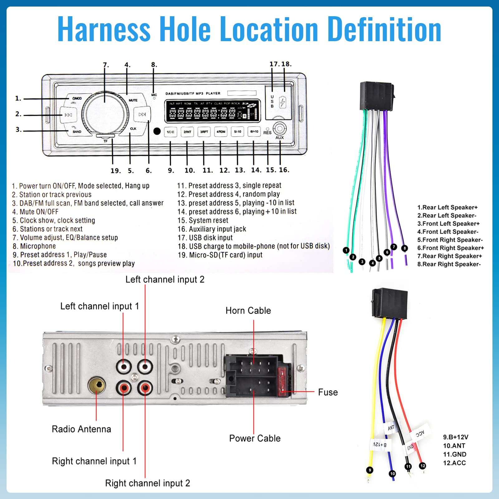 Hodozzy DAB+/DAB Autoradio 1 Din Bluetooth 5.0, 2xUSB/SD/EQ/Aux-in,Lenkradsteuerung,Freisprecheinrichtung,MP3 Player,25W*4