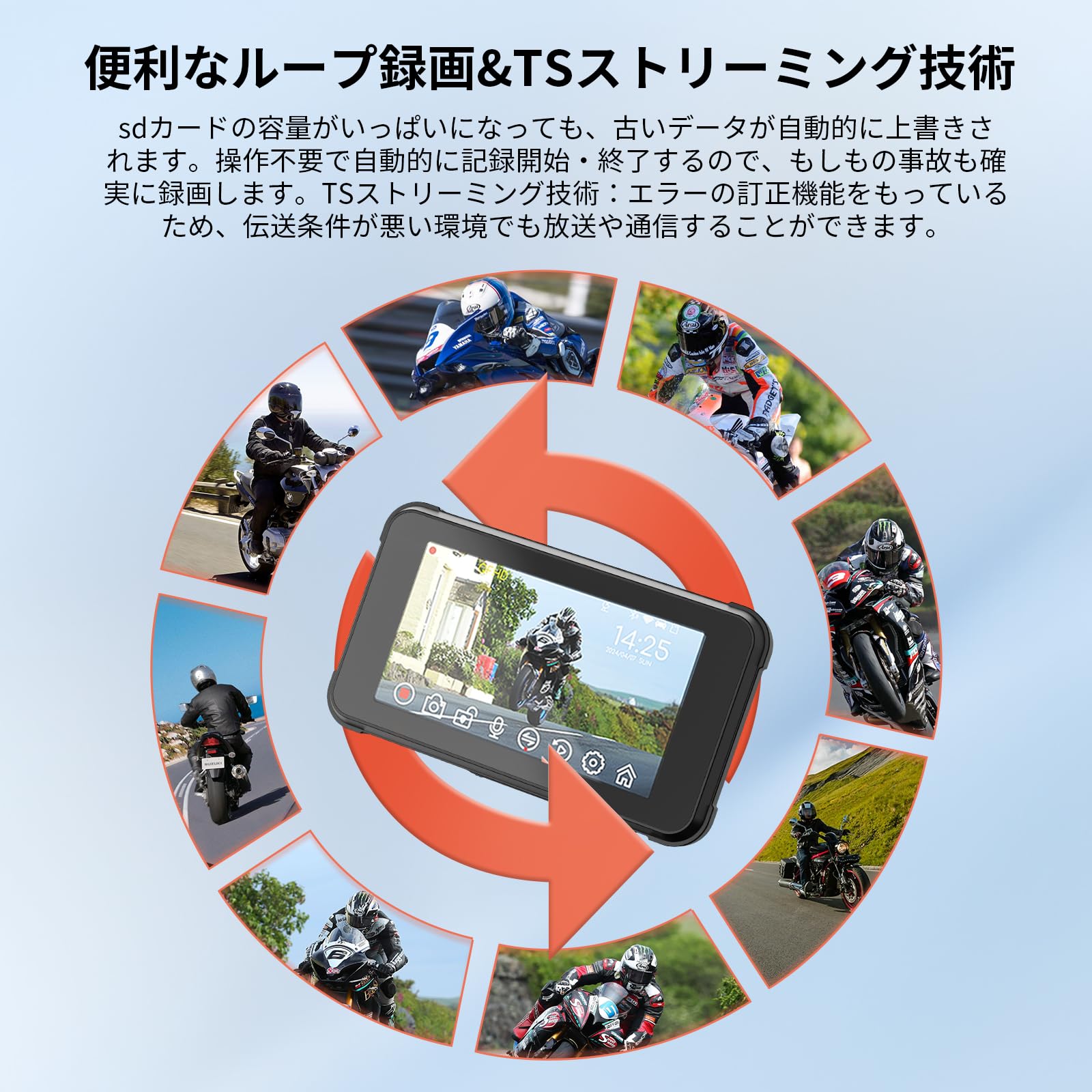 Amazon.co.jp: 【最新5インチ液晶+SONYセンサー】BOIFUN バイク用 