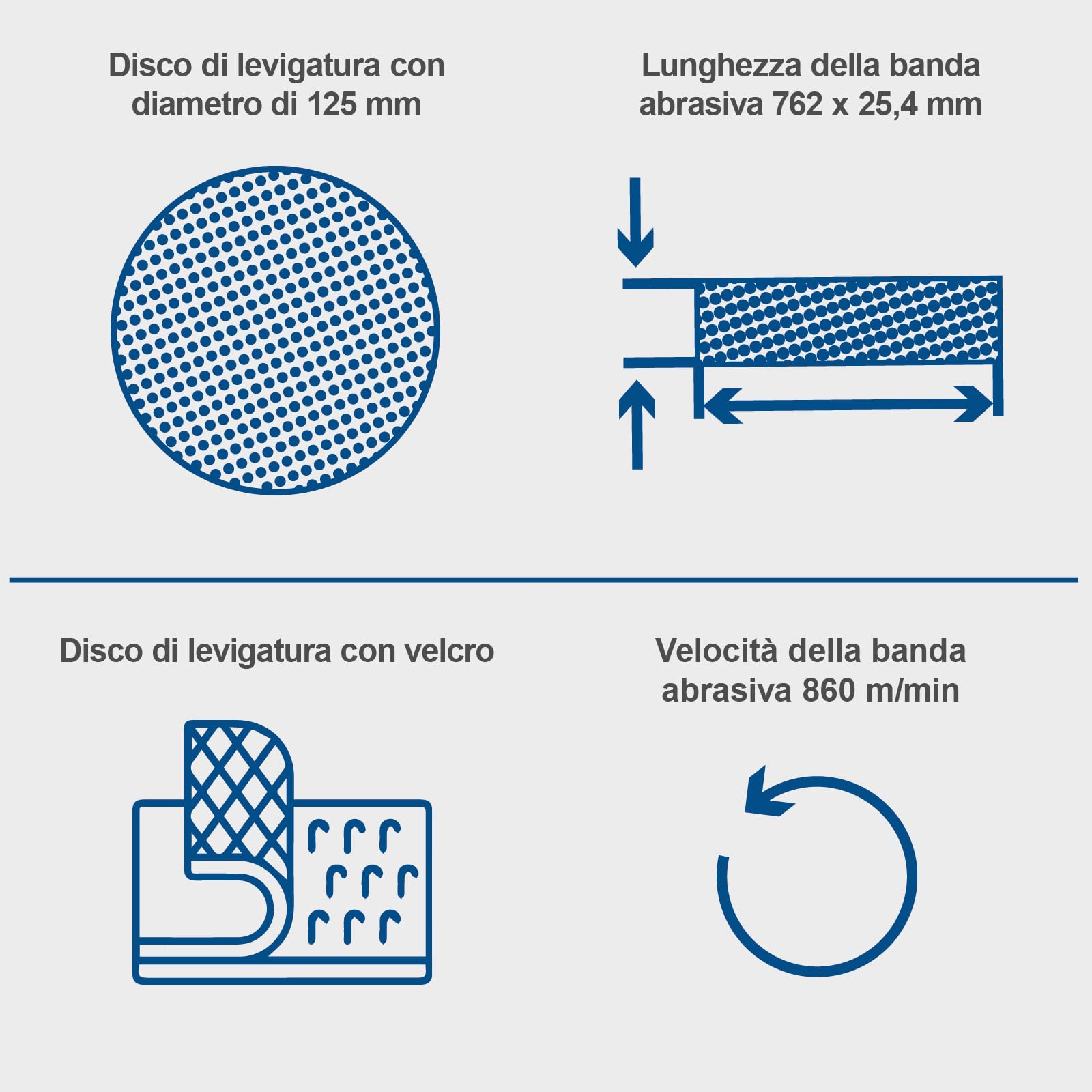 Scheppach BTS700 levigatrice a nastro 250W 762x25,4mm disco Ø125mm tavolo regolabile 90°-45° 816 m/min