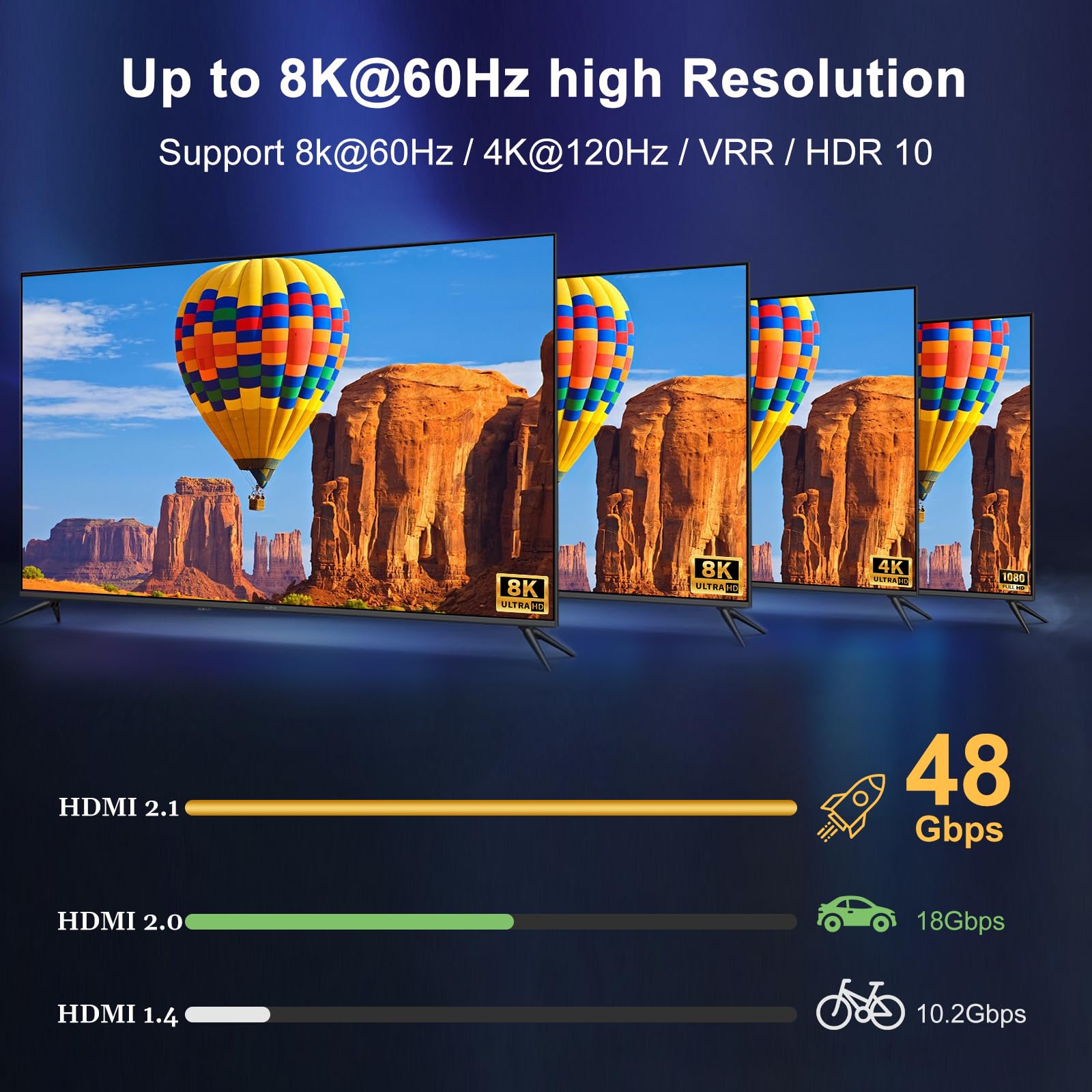 Divisor HDMI 8K 1 en 4 salidas, 1x4 HDMI 2.1 divisor 8K @60Hz 4K @120Hz, 48 Gbps, EDID, escalador automático de bajada, HDCP 2.3, VRR, HDR10+, 3D, solo duplicación/pantallas de espejo (no extensibles