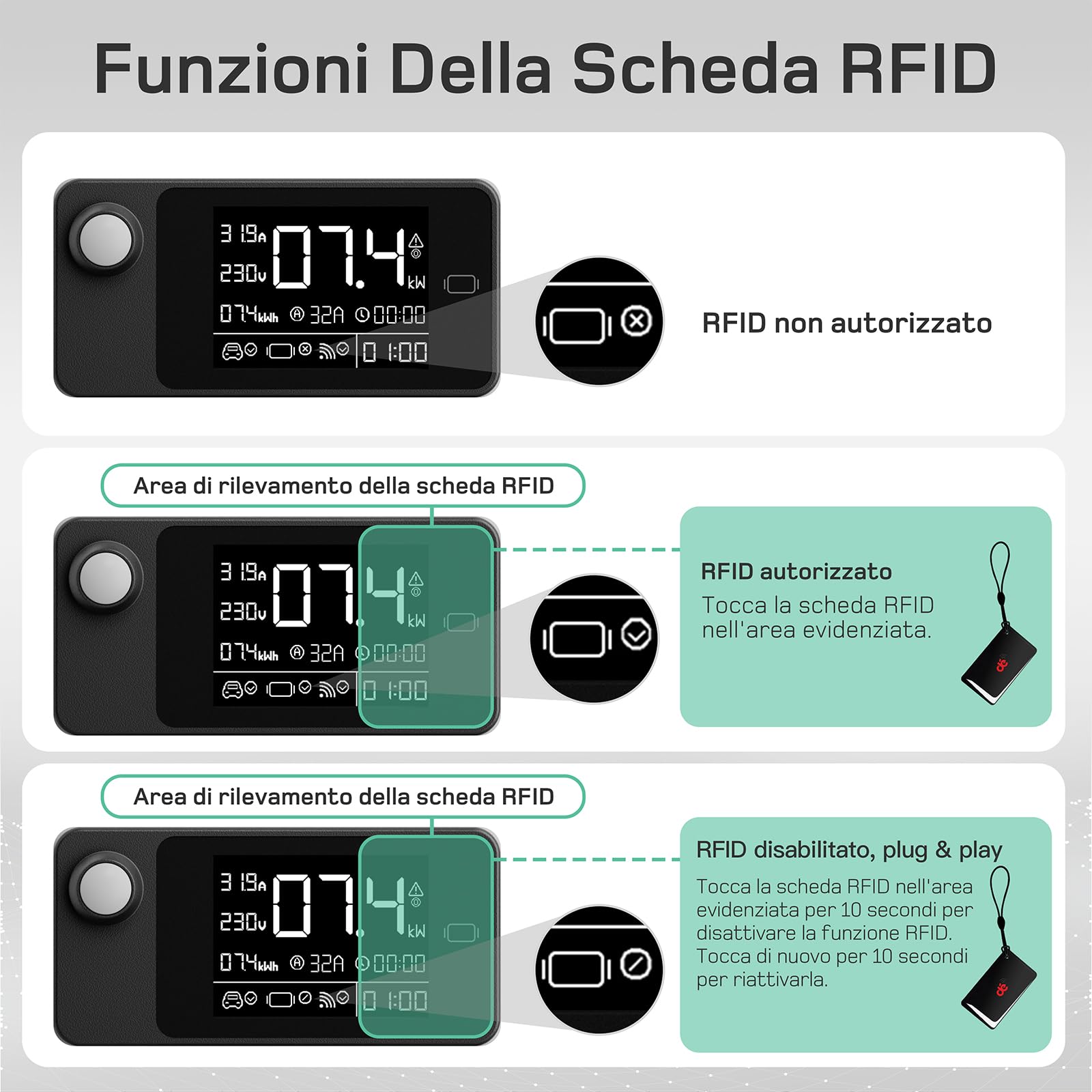 dé Mobile Wallbox 7,4kW 32A con App, Colonnina Ricarica Auto Elettrica, Stazione di Ricarica 7,4kW con Contatore Elettrico e Scheda RFID, per e-208 e Altri EV e PHEV