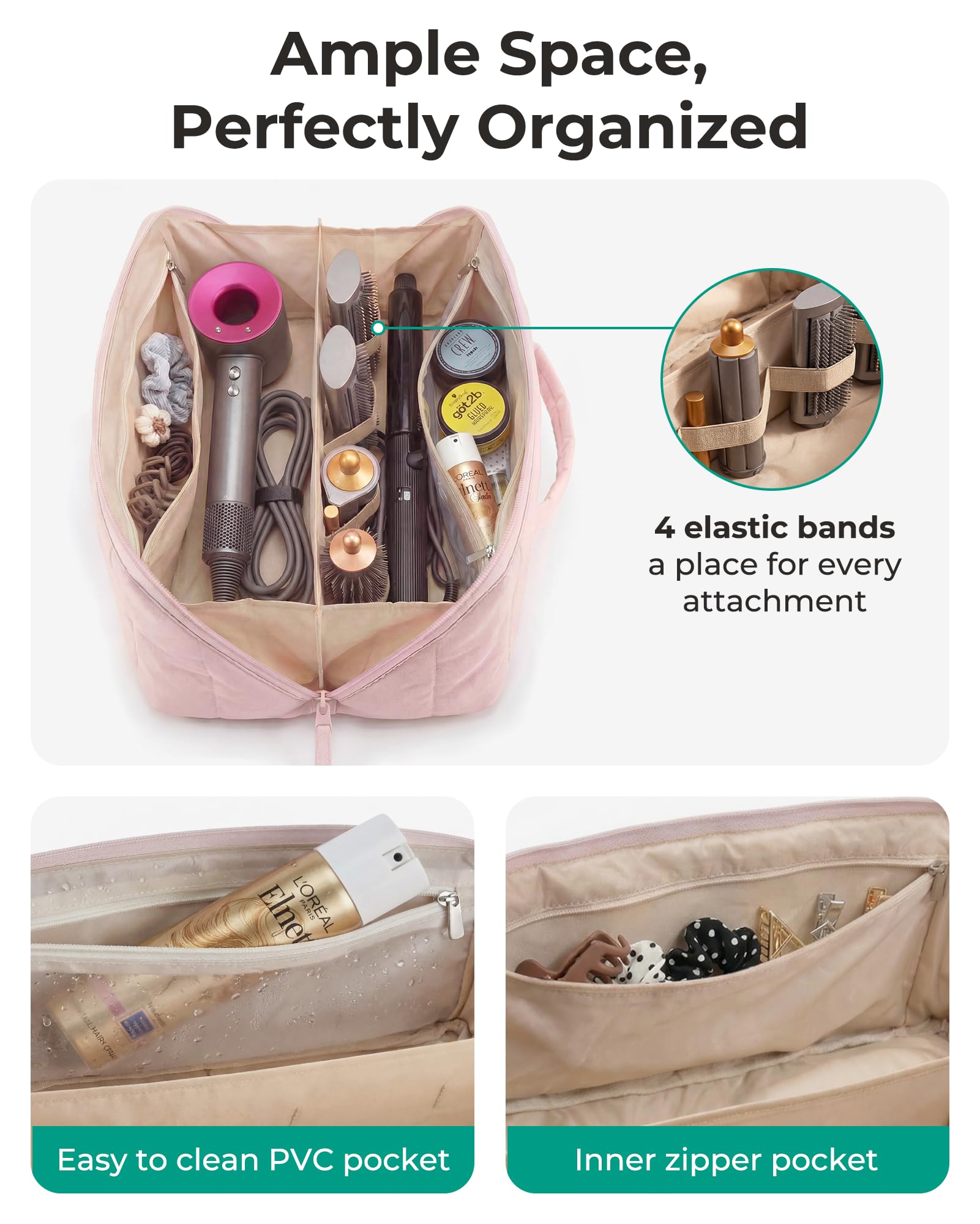 BAGSMART Travel Hair Tool Organizer with Heat-Resistant Mat