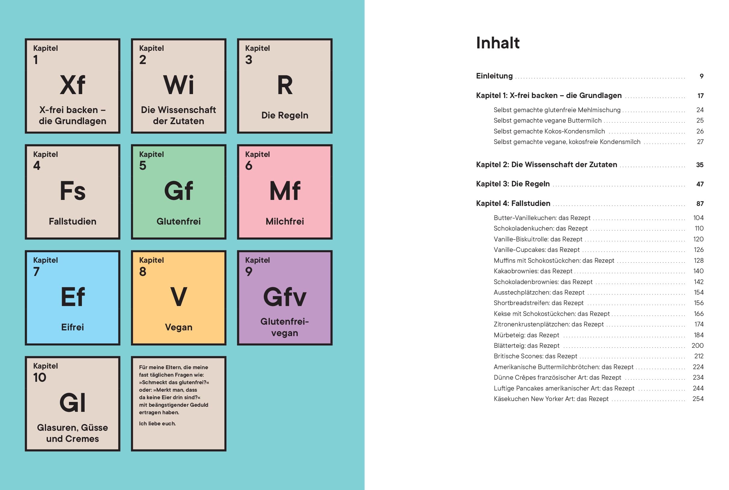 The Elements of Baking: Wie du jedes Rezept glutenfrei, ohne Milch, ohne Eier oder vegan zubereiten kannst
