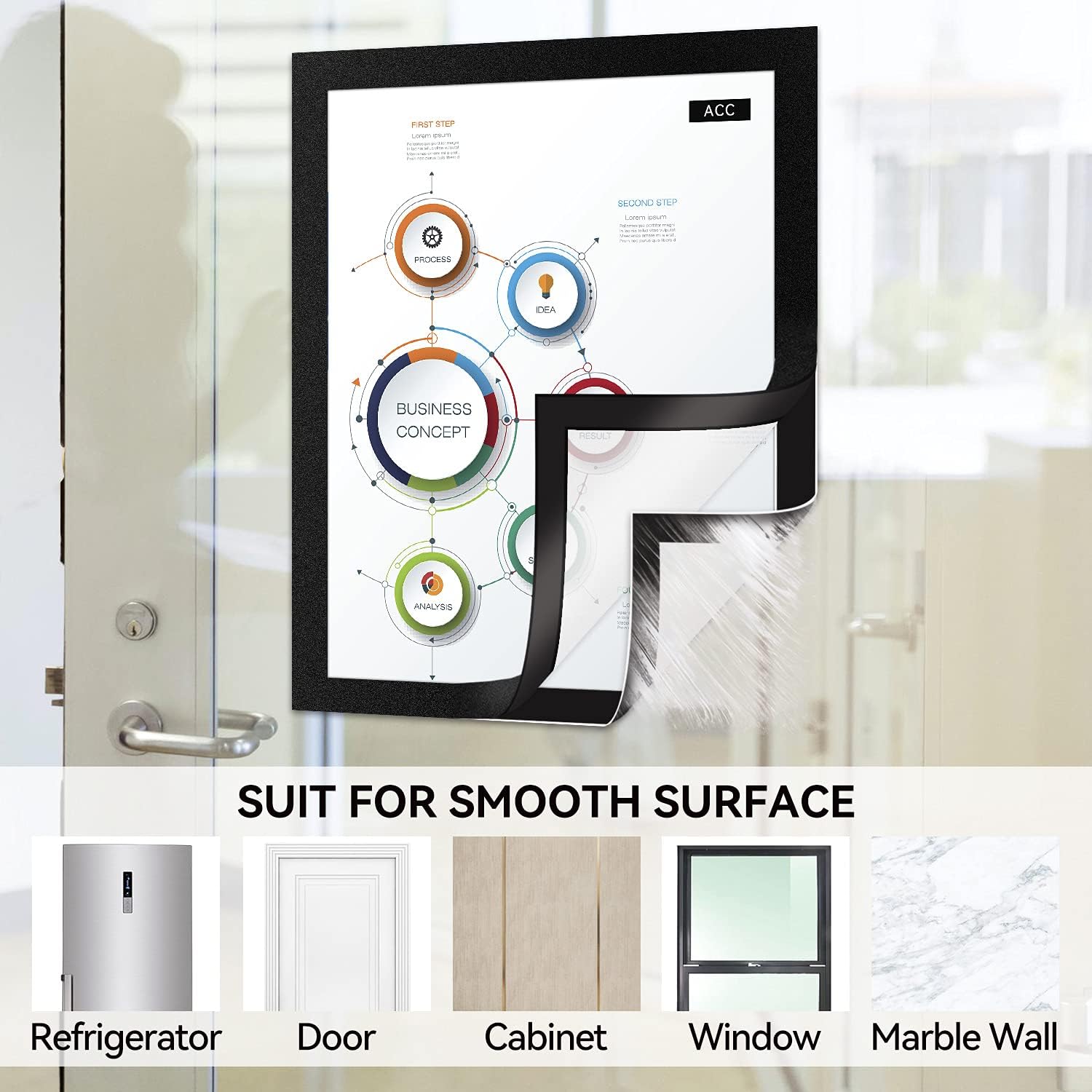 10 Pack Magnetic Sign Holder 8.5 x 11 Magnetic Picture Frame, Magnetic Frame Self-adhesive Wall Sign Holder for Door/Fridge/Whiteboard/Window Sign Holder, Double-sided Display