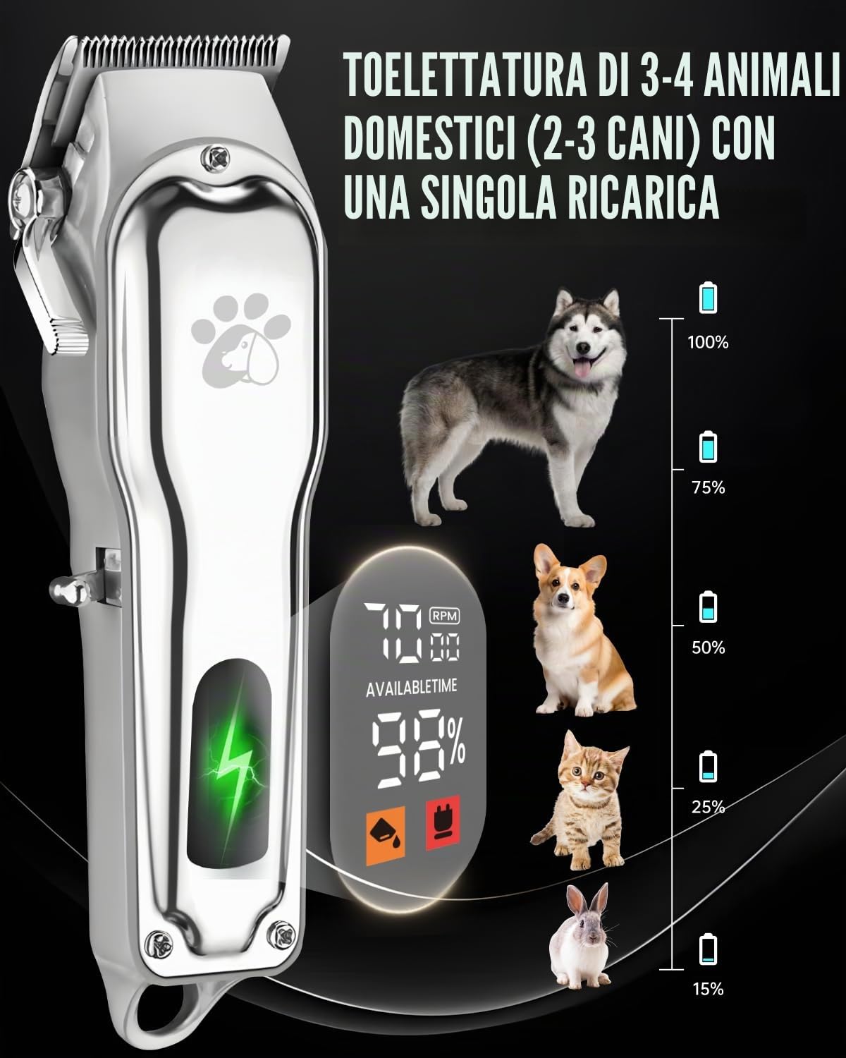 Tosatrice professionale per cani per capelli spessi, corpo interamente in metallo, lama in ceramica nera, display a LED, kit per toelettatura cani senza fili ricaricabile a basso rumore