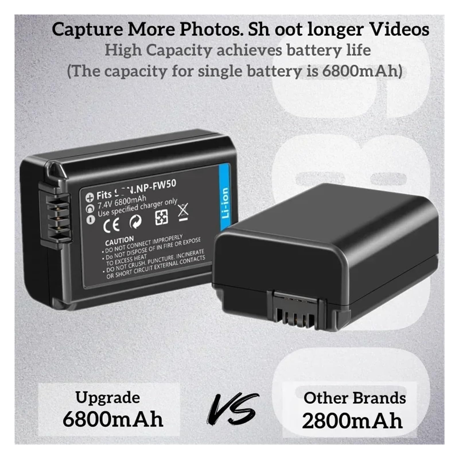 Batteria USB-C Per Fotocamera 3 Batterie NP-FW50 1800mAh USB-C - Compatibili Sony A6000 A6400 ZV