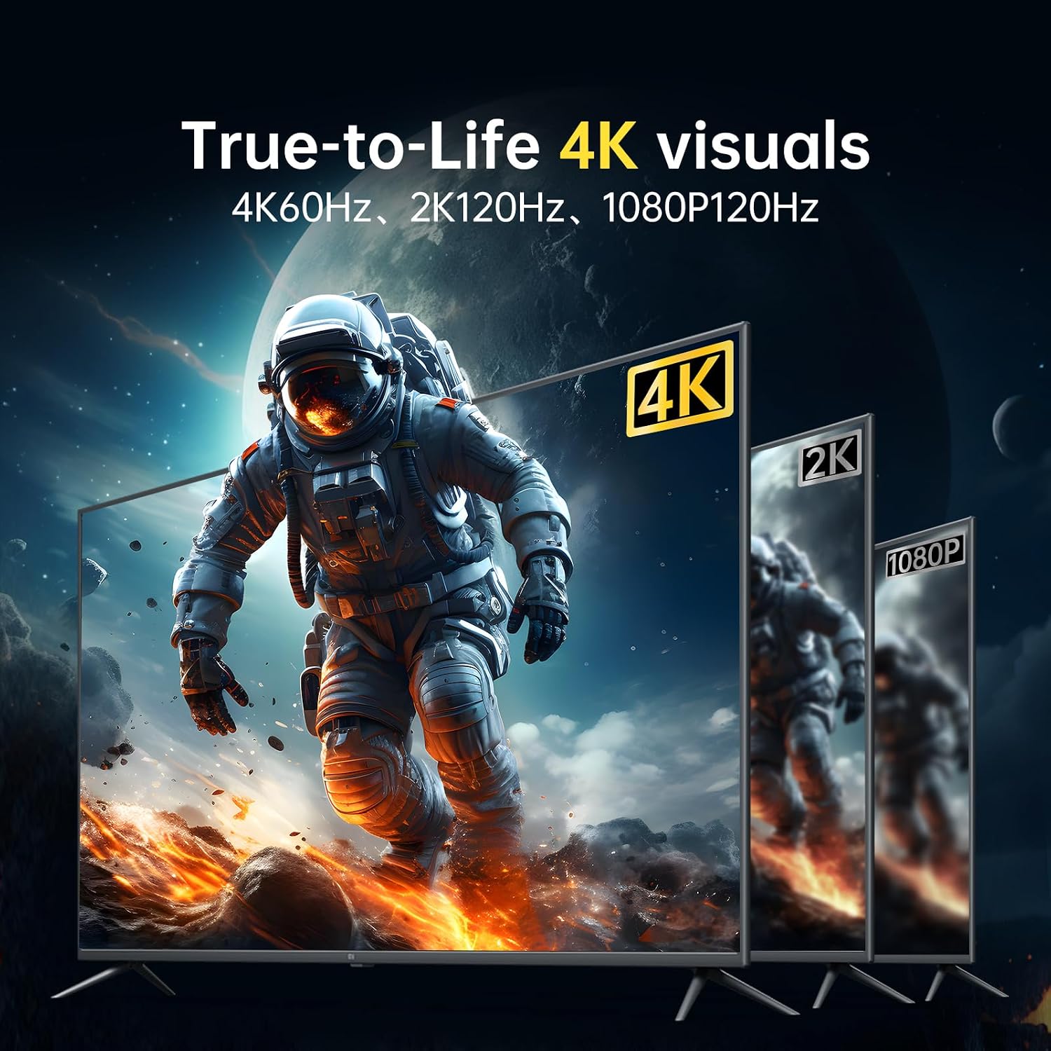 4K@60Hz HDMI to DisplayPort Adapter Cable 4.9 FT