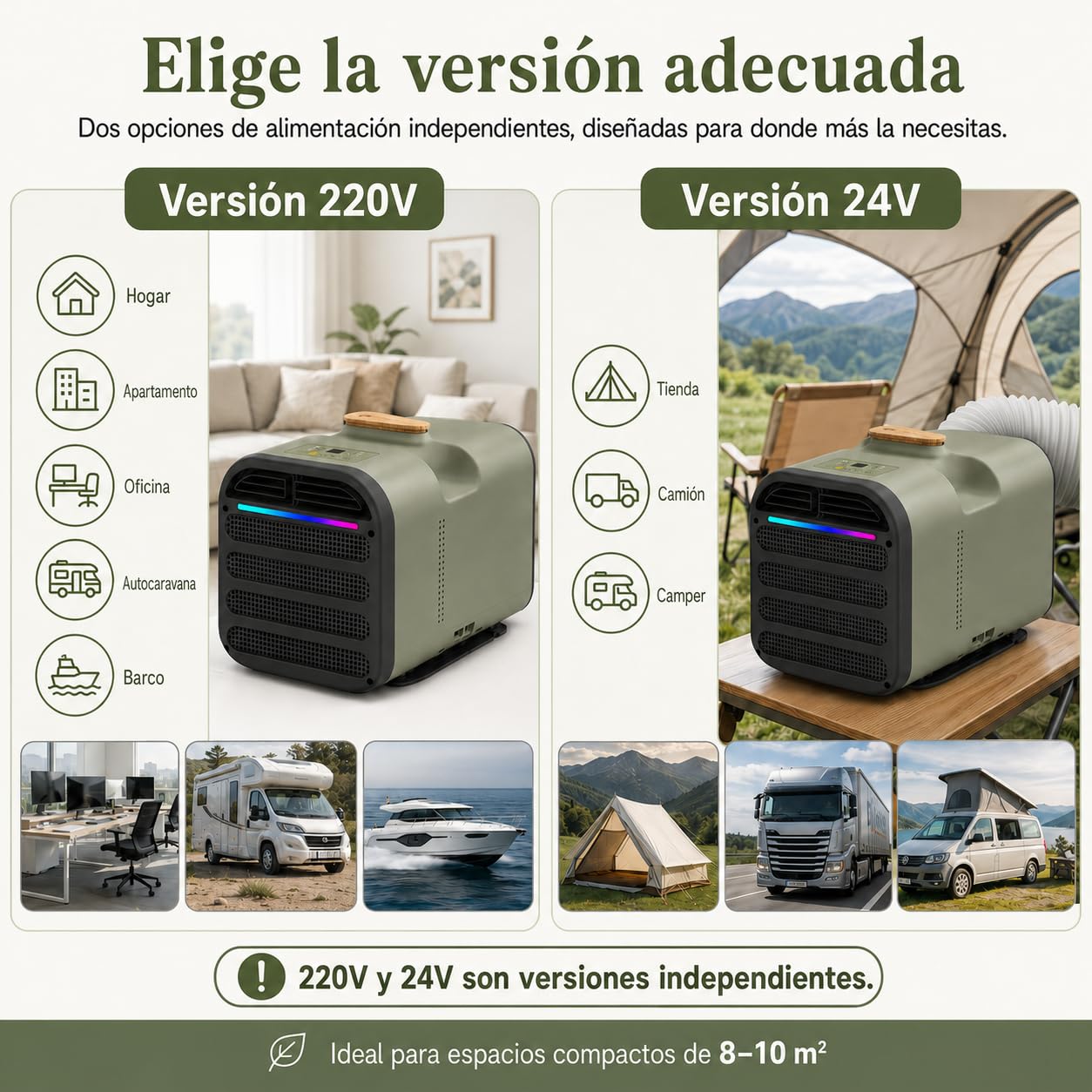 Aire Acondicionado Sin Unidad Exterior 4500BTU 5200BTU Portátil 8-10m² Green-220V | Sin unidad exterior ni instalación. Aire acondicionado portátil 1500W 5200BTU. para hogar,oficina,camping y pequeños espacios